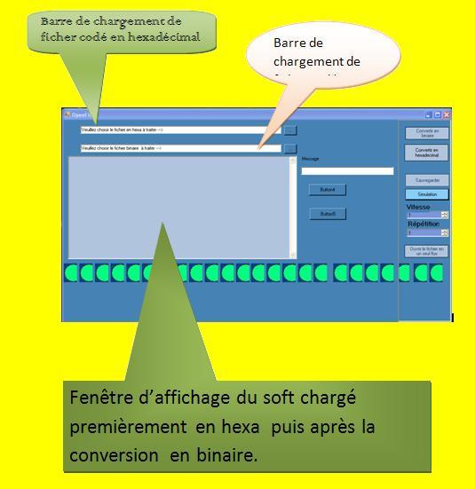 Digitalisation