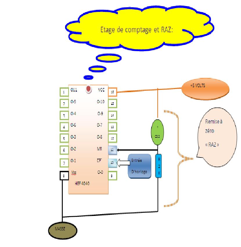CD4040