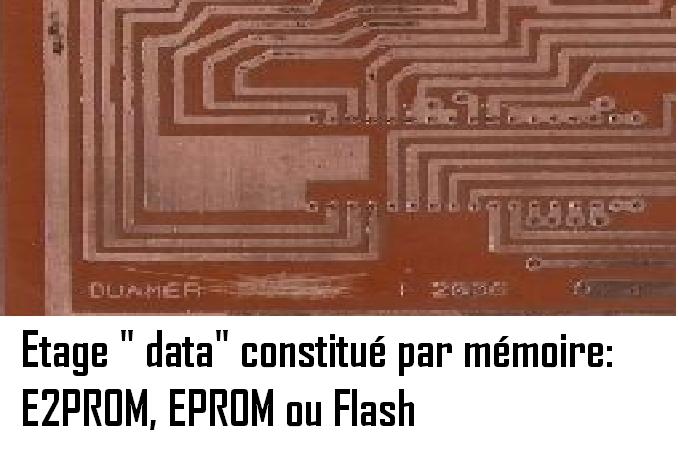 C8data Copy